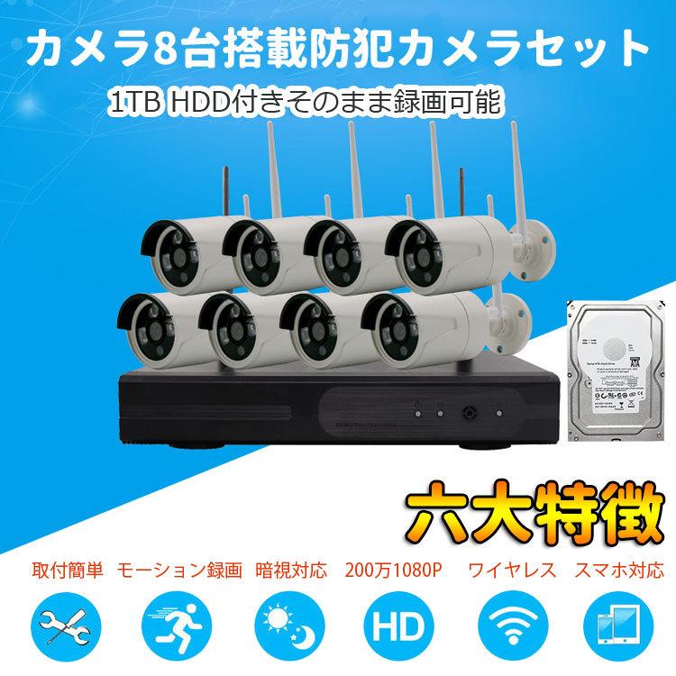 防犯カメラ　200万画素　WiFi接続（ほぼ新品） 楽天市場】防犯カメラ 室内 ほぼ360°回転可能 200万画素 夜間赤外線暗