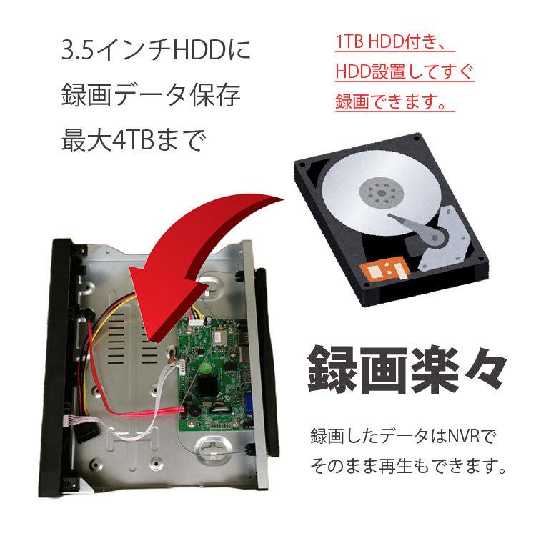 無線防犯システム ワイヤレス防犯カメラ 200万画素 wifi接続 技適認証
