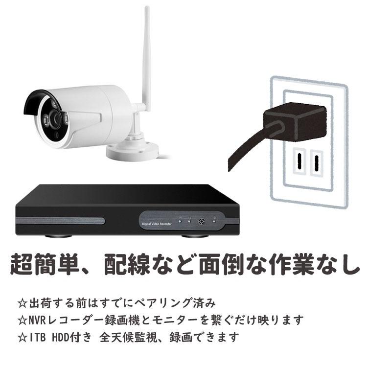 無線防犯システム ワイヤレス防犯カメラ 200万画素 wifi接続 技適認証