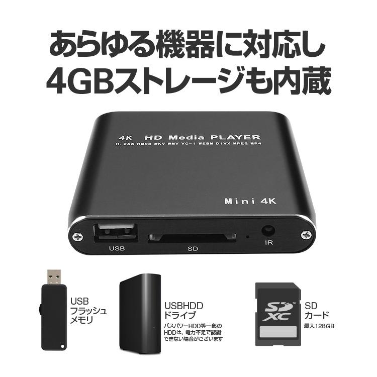 4Kメディアプレイヤー リモコン付 3840*2160 30Hz PPT/PDF再生対応 レジューム機能あり リピート再生機能 横縦表示切替可 4GBストレージ 画面ズーム HOP-MP021K4｜hopestar2018｜05