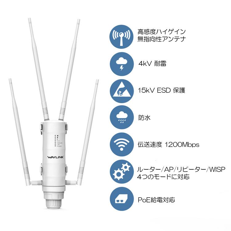 WAVLINK Wi-Fi 無線LAN 中継器 防水 高速 1200Mbps ハイパワー 2.4GHz 5GHz アクセスポイント Wi-Fiリピーター PoE給電(LANケーブル給電) 屋外 HOP-WN572HG3｜hopestar2018｜02