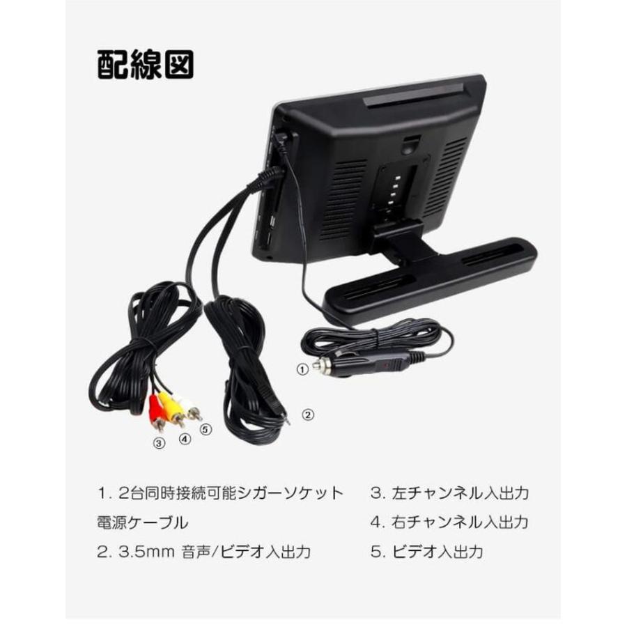 ヘッドレストモニター　２台セット　ケーブルセット付 10.1インチヘッドレストモニター2台セット 後部座席用DVD内蔵モニター