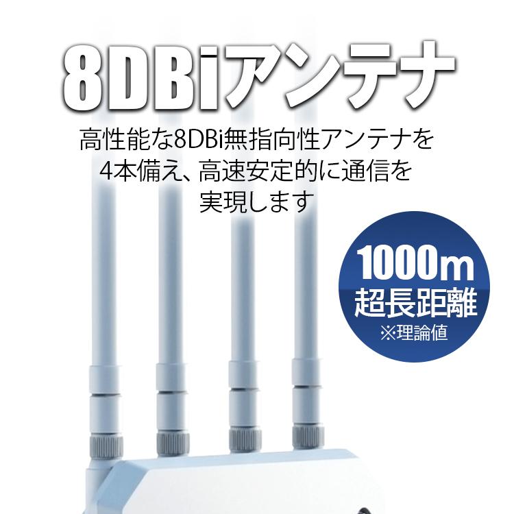 WAVLINK 屋外無線LAN中継器 IP67防水 避雷 AX1800ルーター Wi-Fi6対応