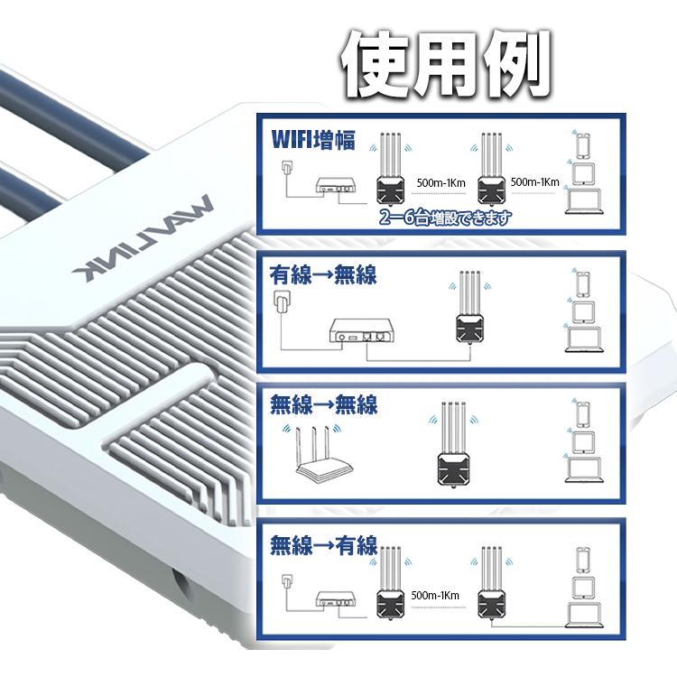 WAVLINK 屋外無線LAN中継器 IP67防水 避雷 AX1800ルーター Wi-Fi6対応