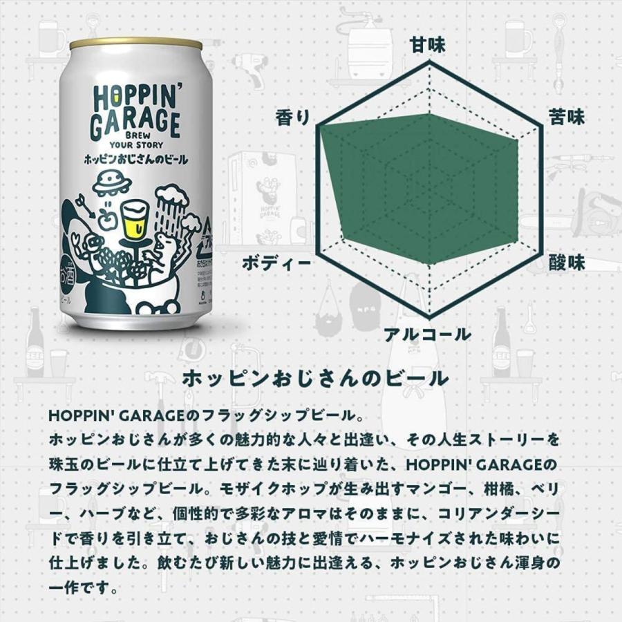 サッポロ ホッピンガレージ ホッピンおじさんのビール 350ml×24本｜hoppin-garage｜05