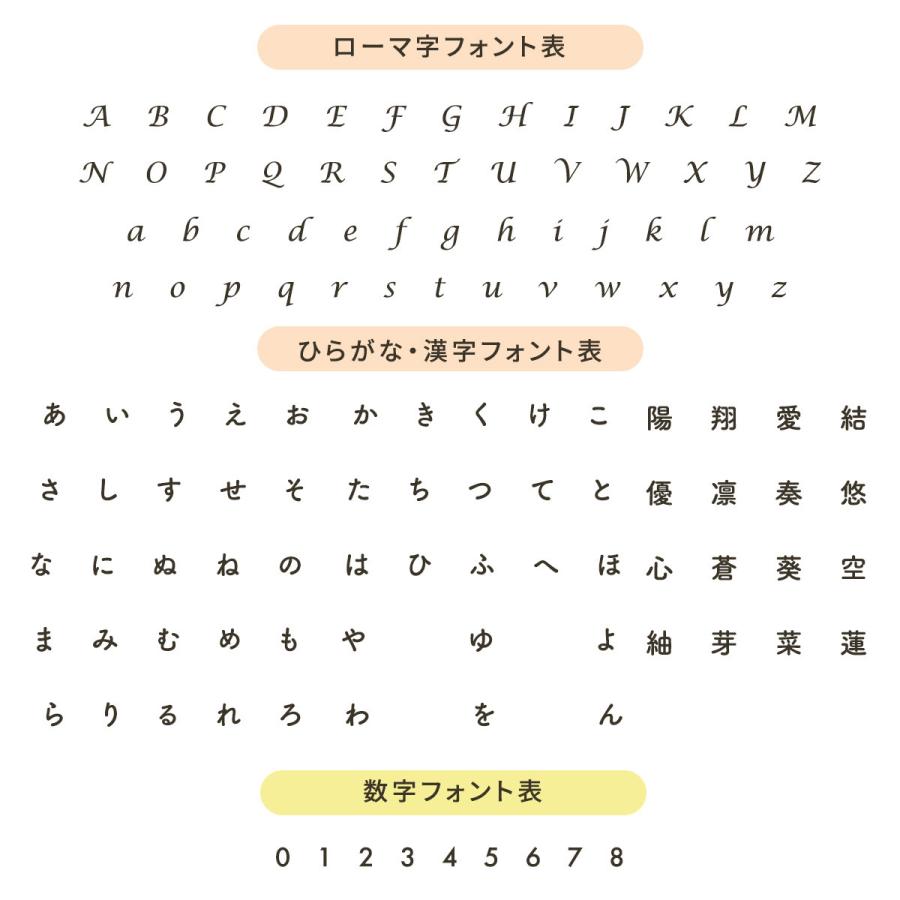 HOPPL メモリープレートセット ファーストカット 胎毛 記念 プレート 木製 名入れ 赤ちゃん 記録 保存 出産祝い ギフト 思い出  メモリアル 記念品 胎毛アート |  | 25