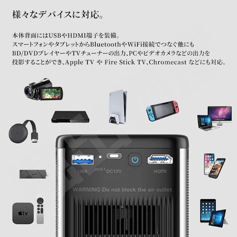 ラッピング対応】プロジェクター sky011 小型 モバイル ラッピング対応】プロジェクター sky011 小型 モバイル