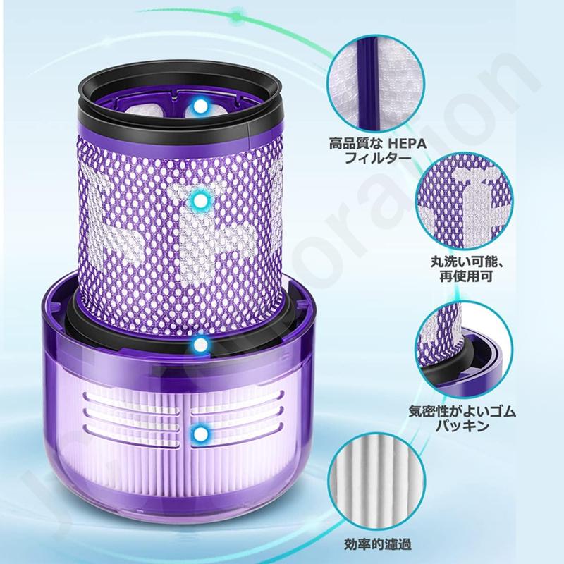 Dyson（ダイソン） Dyson対応 V12 V12s シリーズ 対応フィルター 互換