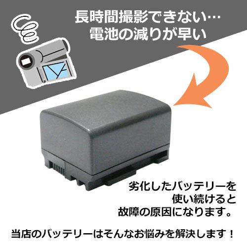 キャノン(Canon) BP-808D 互換バッテリー コード 01095｜hori888｜02