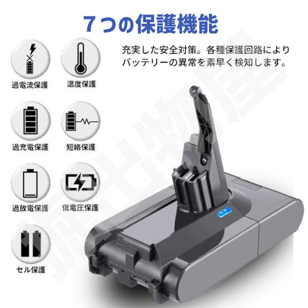 Dyson（ダイソン） iieco ダイソン対応 V8 SV10 シリーズ用 バッテリー