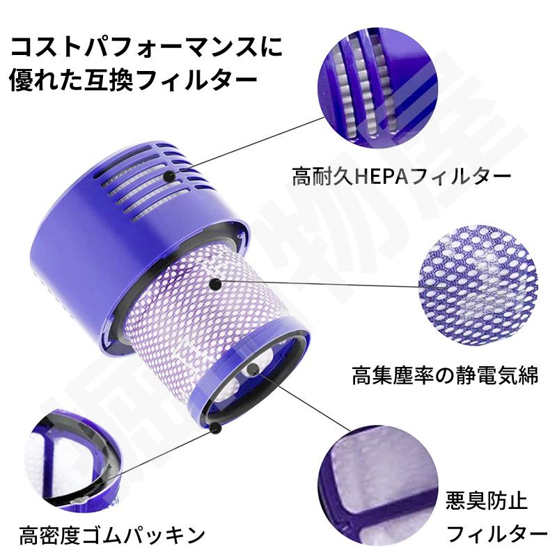 Dyson（ダイソン） iieco V10 SV12 対応 交換フィルター 互換品 交換