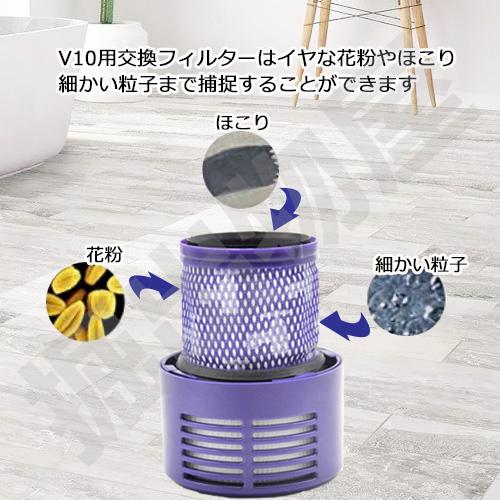 Dyson（ダイソン） iieco V10 SV12 対応 交換フィルター 互換品 交換