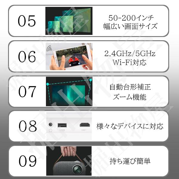 Jecos プロジェクター SUN700 天井投影 小型 家庭用 4K wifi スクリーン 超小型 天井 ラッピング対応 09312