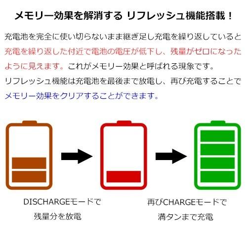 iieco 充電池 単3x4本＋単4x4本 約1000回充電 2500mAh ＋ リフレッシュ機能付き 8本対応充電器 ZN827C コード 05215x4-05246x4-06632｜hori888｜03