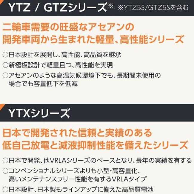 GSユアサバッテリー GTX7L-BS/FTX7L-BS/KTX7L-BS/互換バッテリー YTX7L-BS_5
