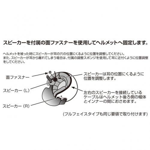 DAYTONA（デイトナ） ツーリング・タンデム関連 インカム COOLROBO