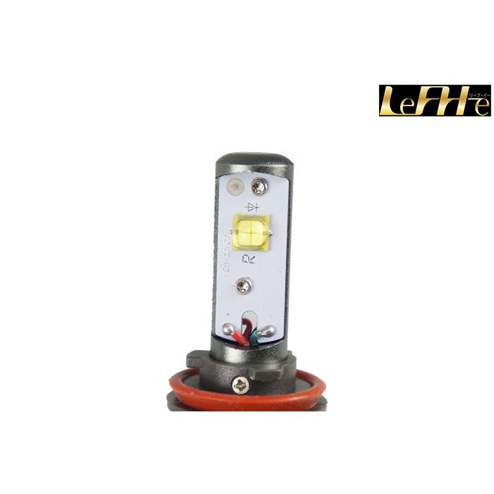 H.ページ セール特価 GEMMA ジェンマ LeFH-e(リーフイー/コルハート) LEDヘッド