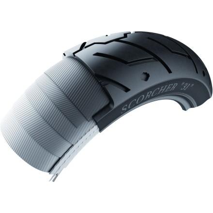 ミシュラン 送料無料 MICHELIN(ミシュラン) SCORCHER 31