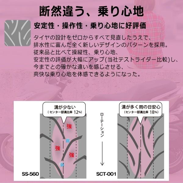 在庫有 IRC SCT-001 120/70-12 329566 GROM グロム ストリートマジック110 ベスパ グランドアクシス100 シグナスX フロントタイヤ/リアタイヤ共用｜horidashi｜06