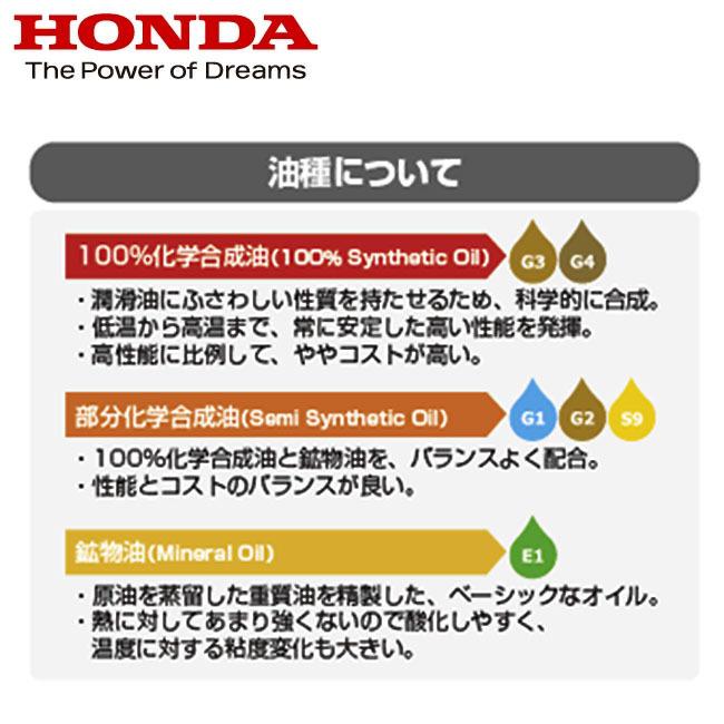 残りわずか エンジンオイル ウルトラ E1 10W30 スクーター用 エンジン オイル 1L 10W-30 ホンダ純正オイル HONDA/ホンダ純正｜horidashi｜04