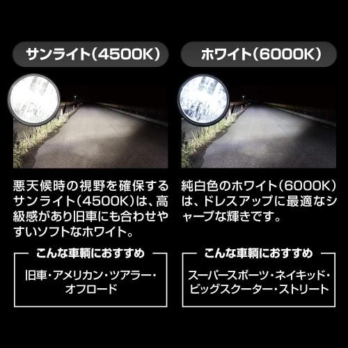 在庫有 日本製 バイク用LEDヘッドライト H7 6000K 防水 耐震 2年保証 SPHERE/スフィアライト スフィアLED RIZING2 ライジング2 SRBH7060-02｜horidashi｜05