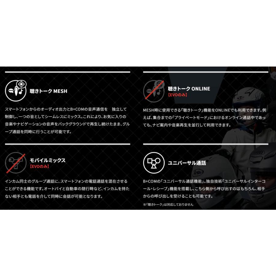 B＋COM（ビーコム） 在庫有 選べる9種の豪華特典プレゼント付 バイク