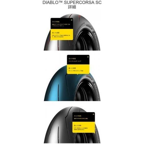 PIRELLI（ピレリ） 国内正規品 DIABLO SUPERCORSA V3 SC1 110/70ZR17