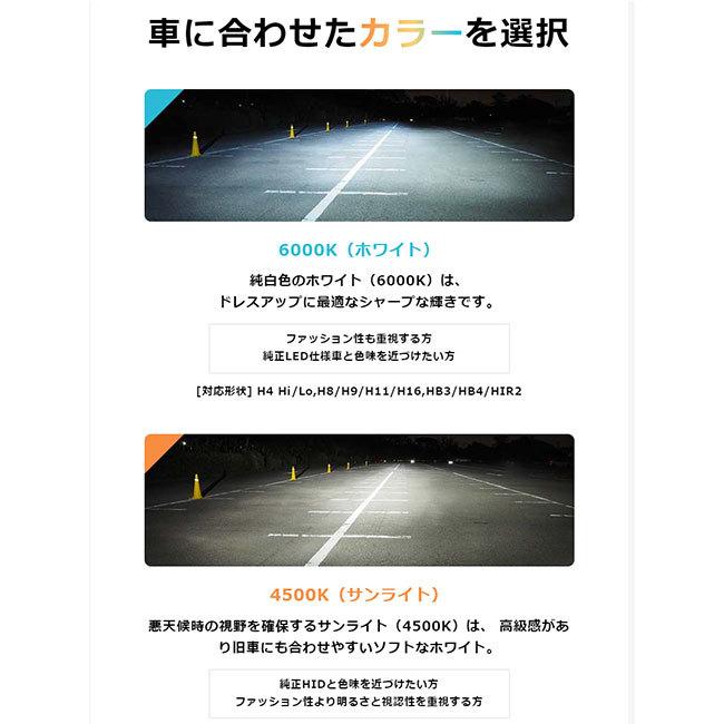 SPHERE LIGHT（スフィアライト） SPHERE/スフィアライト 4輪用 RIZING3
