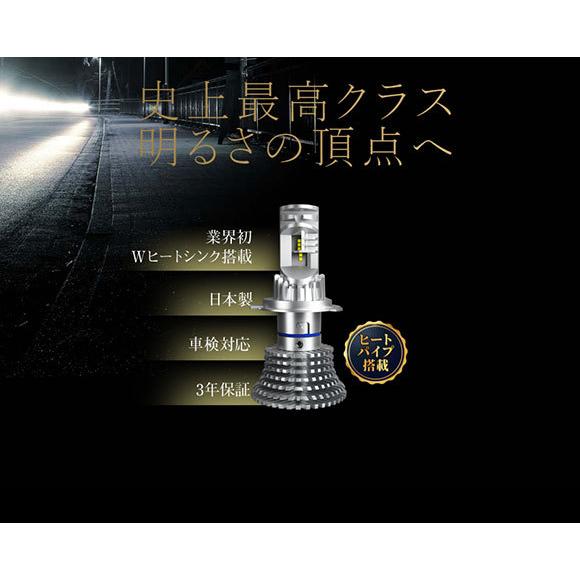 SPHERE LIGHT（スフィアライト） SPHERE/スフィアライト 4輪用 RIZING3