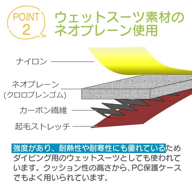 めちゃヒート 充電式 電熱グローブ ミトン型 MHWG Lサイズ 指が出せる