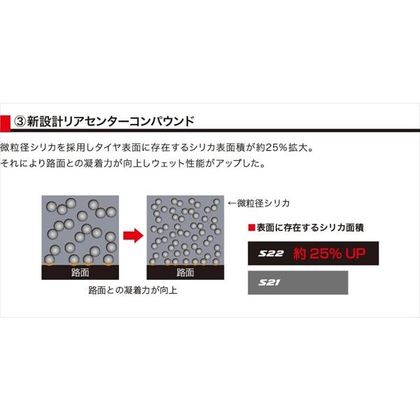 BRIDGESTONE（ブリヂストン） 納期未定 入荷後発送 前後セット BATTLAX