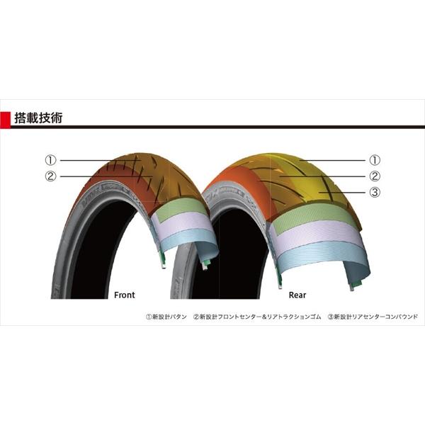 BRIDGESTONE（ブリヂストン） 送料無料 BATTLAX HYPERSPORT S22 R 190