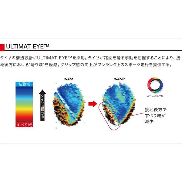 BRIDGESTONE（ブリヂストン） 送料無料 BATTLAX HYPERSPORT S22 F 110