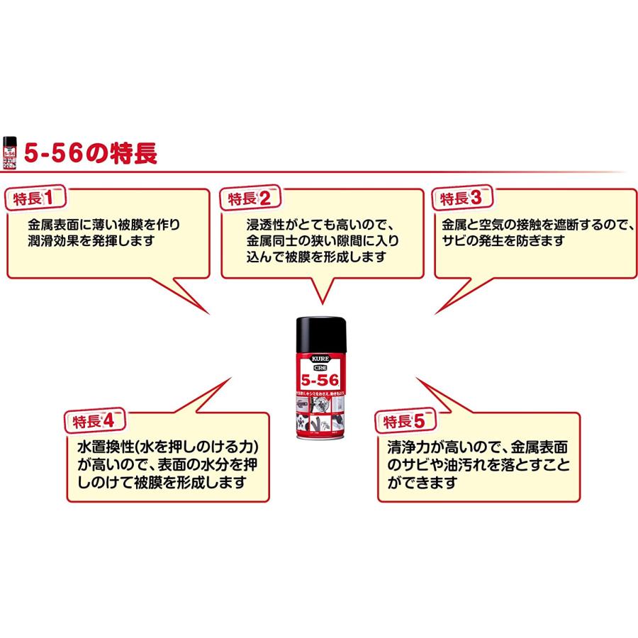 KURE 在庫有 呉工業 KURE 5-56 無香性 ペンタイプ 多用途 多機能防錆