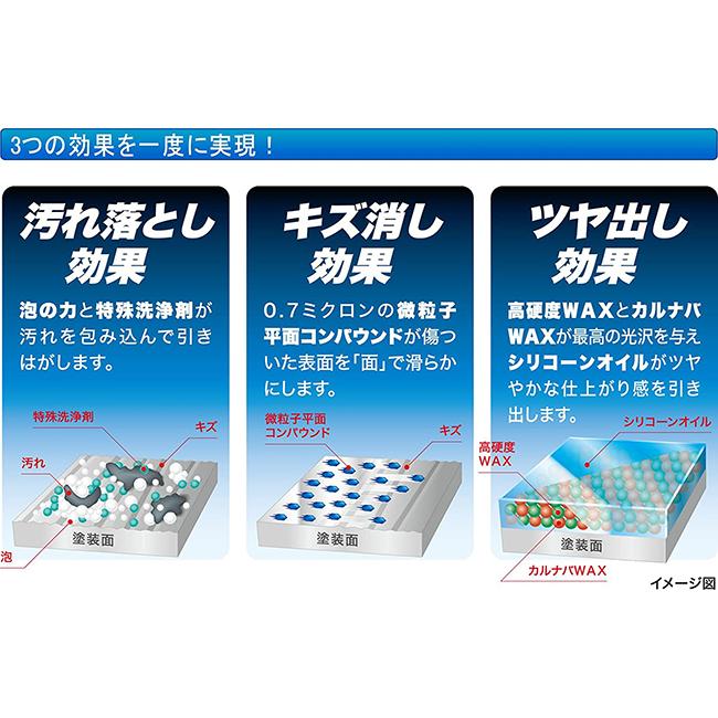 KURE 呉工業 ルックス 表面仕上げ剤 180ml 1184 汚れ落とし キズ消し