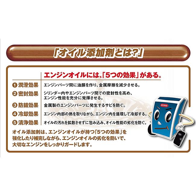 専用　②/2 KURE 在庫有 呉工業 オイルシステム モーターレブ プレミアムオイル