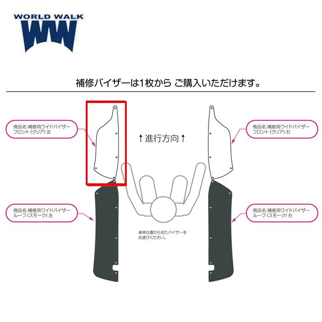 ワールドウォーク（WORLD WARK） WW製/ワールドウォーク ジャイロ