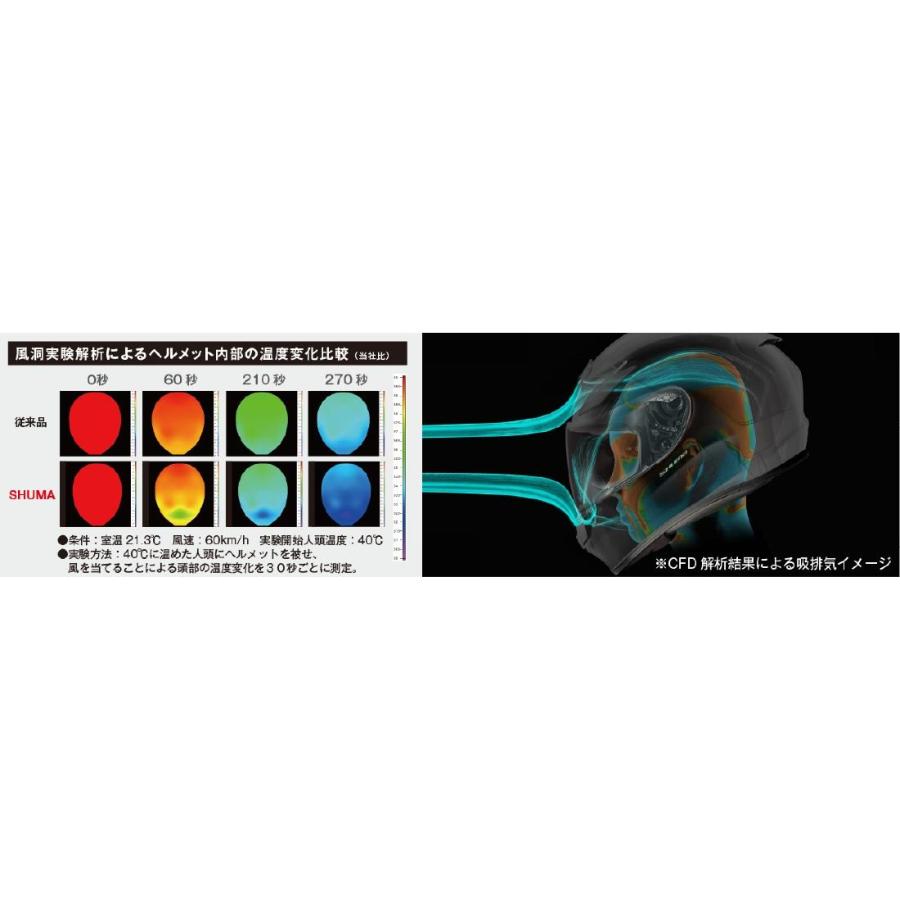 OGK Kabuto（オージーケーカブト） シューマ ノヴァ SHUMA NOVA