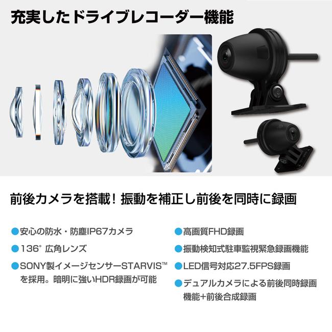 TANAX（タナックス） 納期未定 入荷後発送 保護フィルムセット