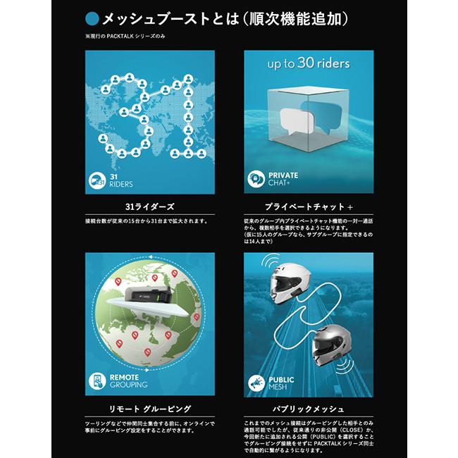 cardo（カルド） 正規品 ショウエイヘルメット用アダプター ACC00021