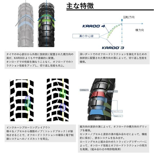 METZELER（メッツラー） 前後セット KAROO4 F90/90-21 54H & R150