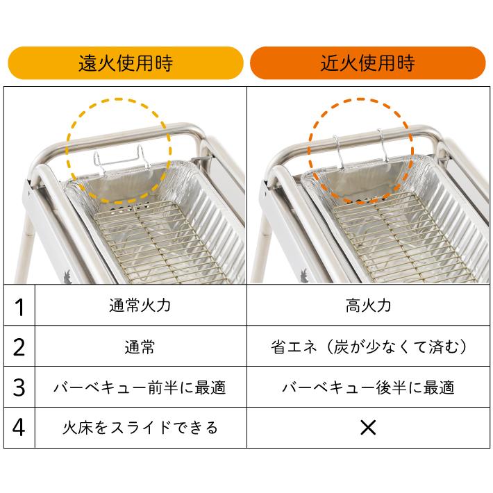 LOGOS/ロゴス LOGOS LAND チューブラルグリル L 81060730 お掃除楽ちんカバー 炭焼き ロストル BBQ アジャスター 多機能 火力2段階調節｜horidashi｜08