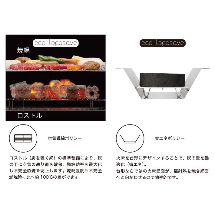 LOGOS LOGOS/ロゴス LAND チューブラルグリル XXL 81060750 お