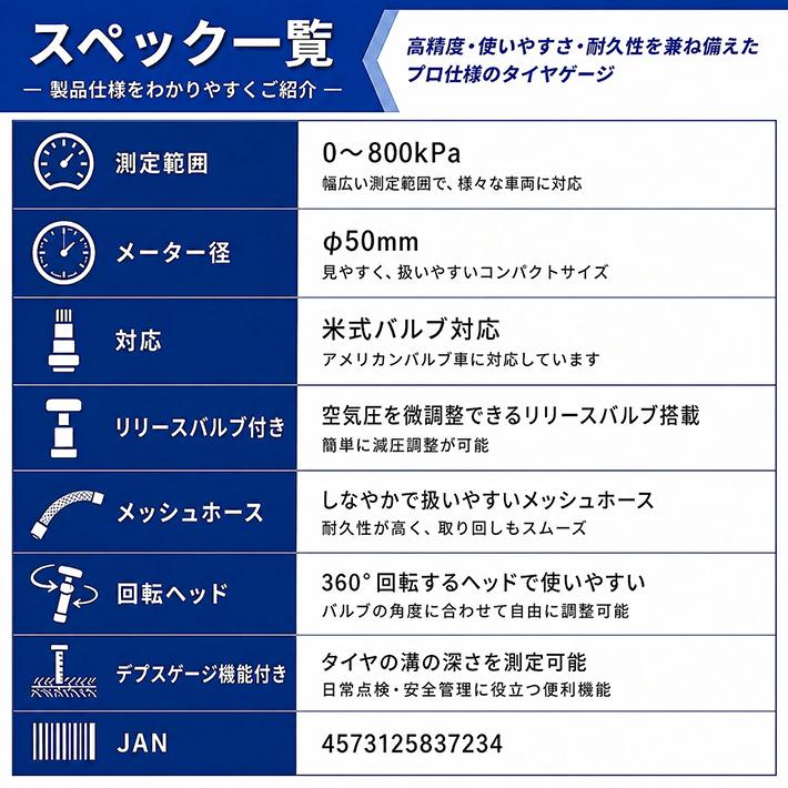 タイヤゲージ エアーゲージ 0-800kPa メッシュホース 車 バイク