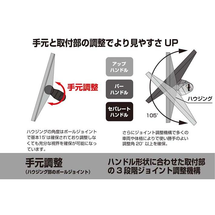 TANAX（タナックス） 納期未定 送料無料 46ミラー2L 左 NA-018L