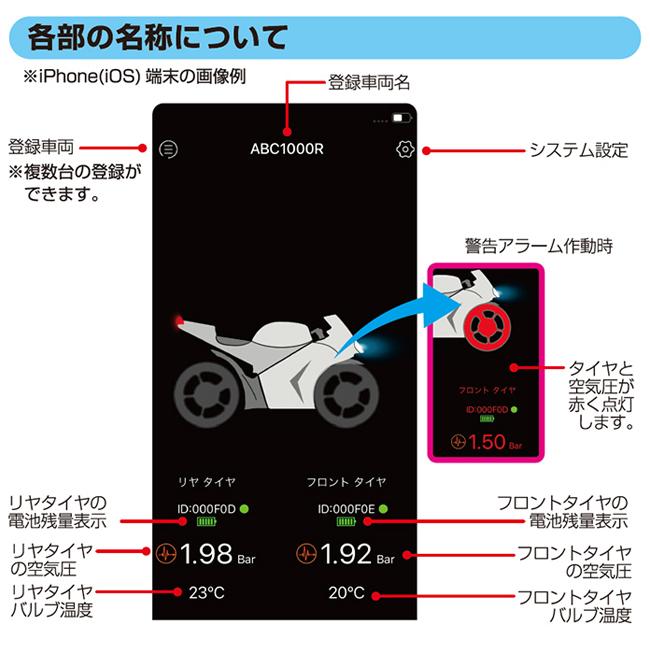 送料無料 Kashimura カシムラ バイク用タイヤ空気圧センサー KD-259