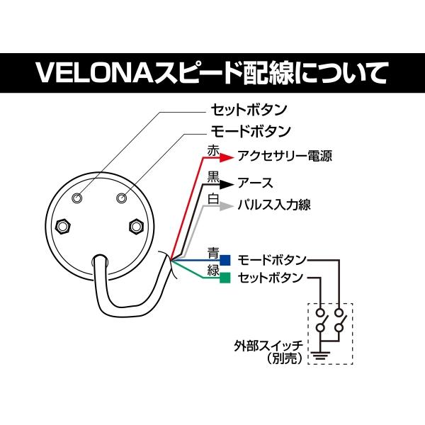 送料無料 DAYTONA/デイトナ VELONA 電気式スピードメーター Φ48 140km/h 3色LED 44196 汎用品 ...