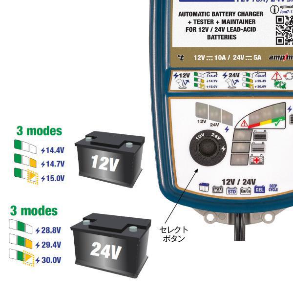 OptiMATE（オプティメイト） OptiMate7 TM-267 オプティメイト7 12V