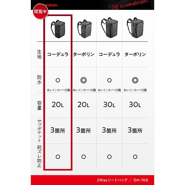 DAYTONA（デイトナ） 送料無料 ヘンリービギンズ DH-768 2WAYシート