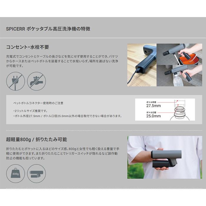 B＋COM（ビーコム） カーシャンプープレゼント サインハウス/SYGN